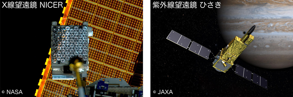 今回の研究で使用された望遠鏡